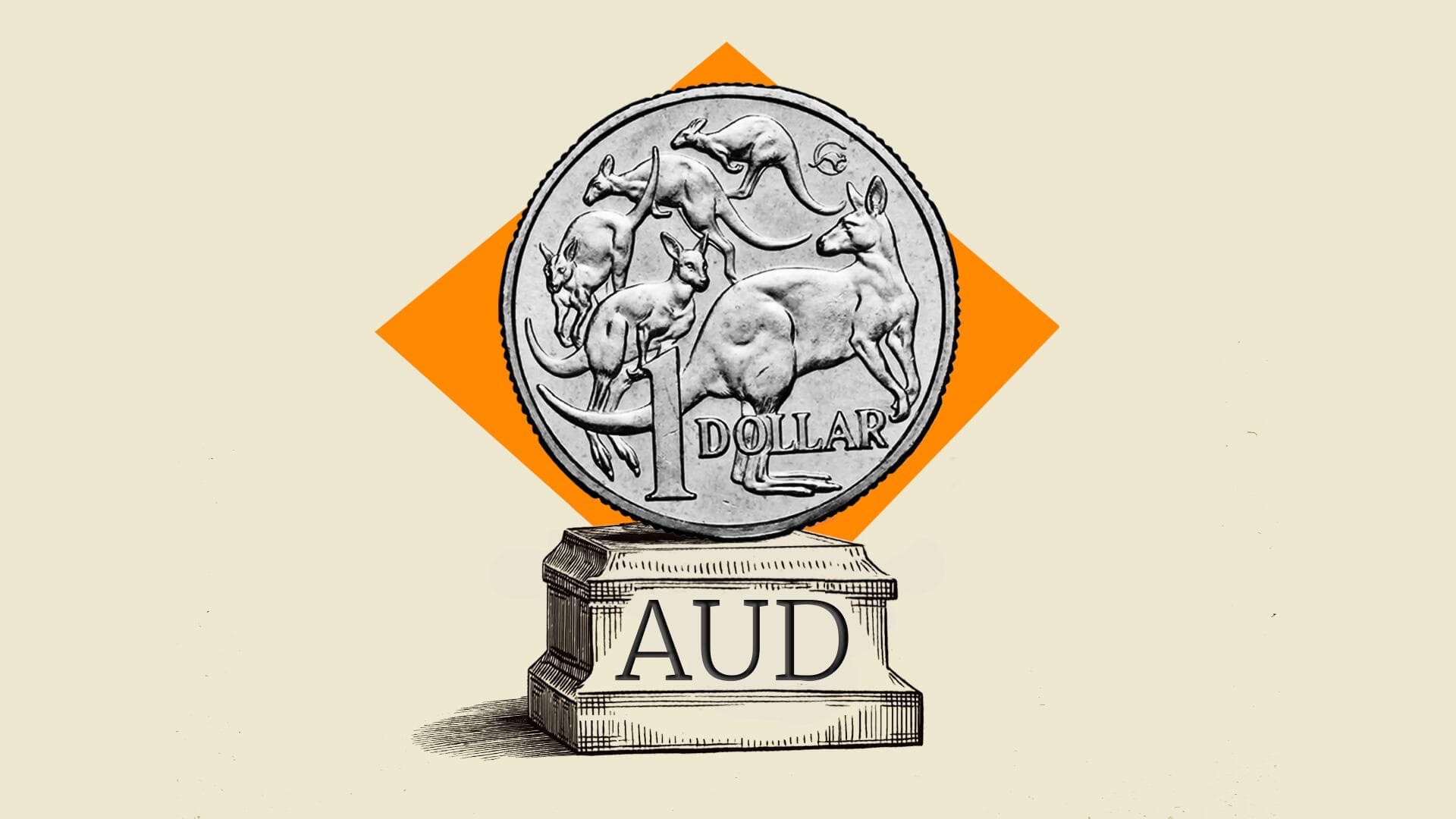 Australian Dollar: Risk-off and RBA tone weigh on Aussie – MUFG