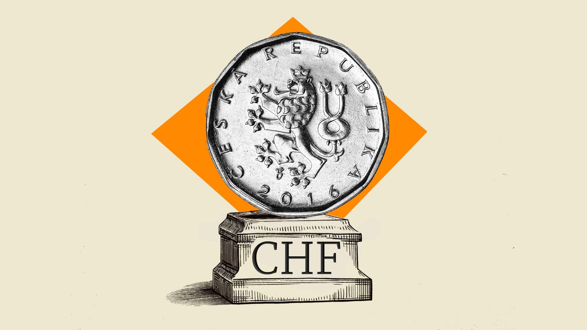 Swiss Franc: Weak performance tied to carry and Gold – TD Securities