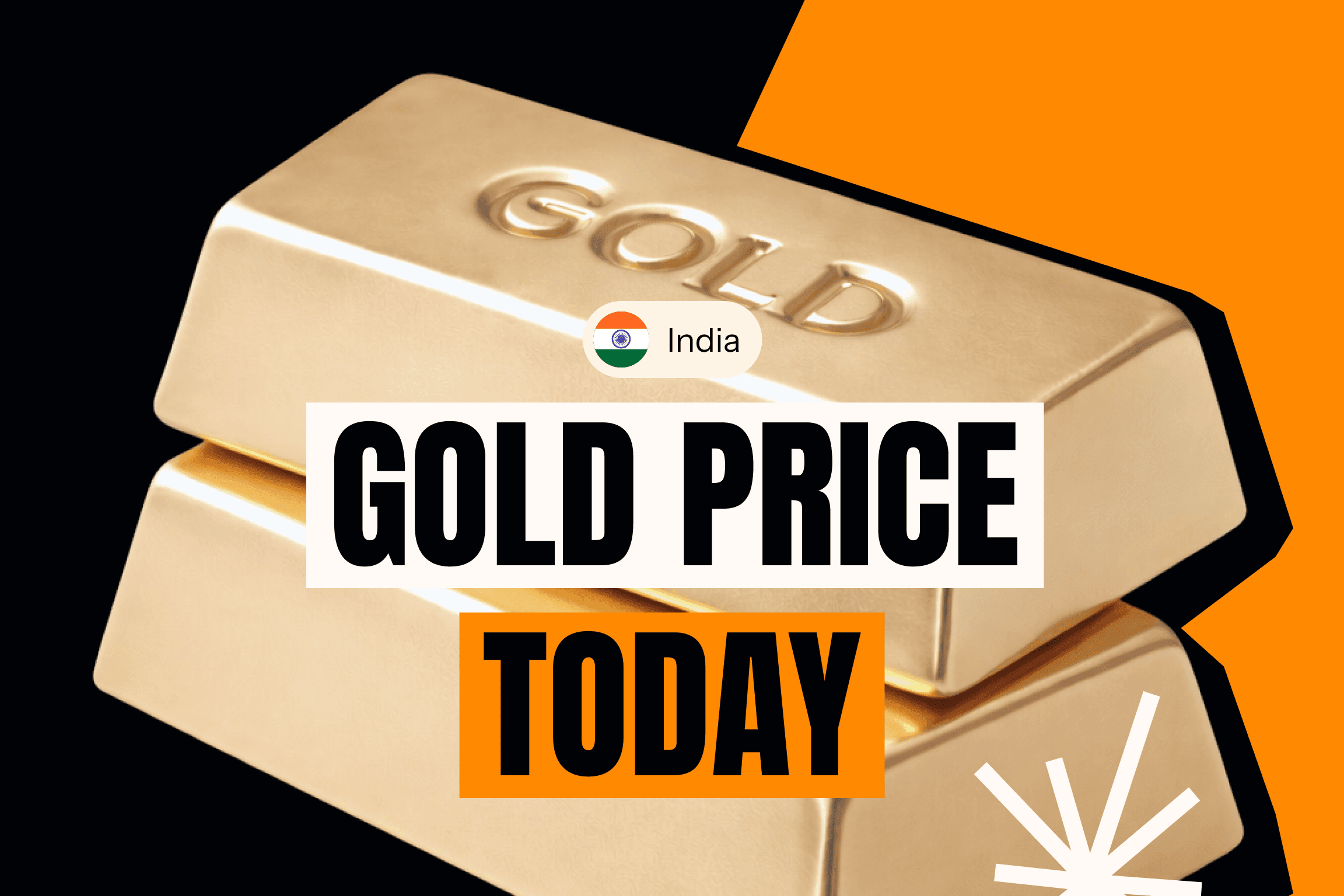 India Gold price today: Gold falls, according to FXStreet data